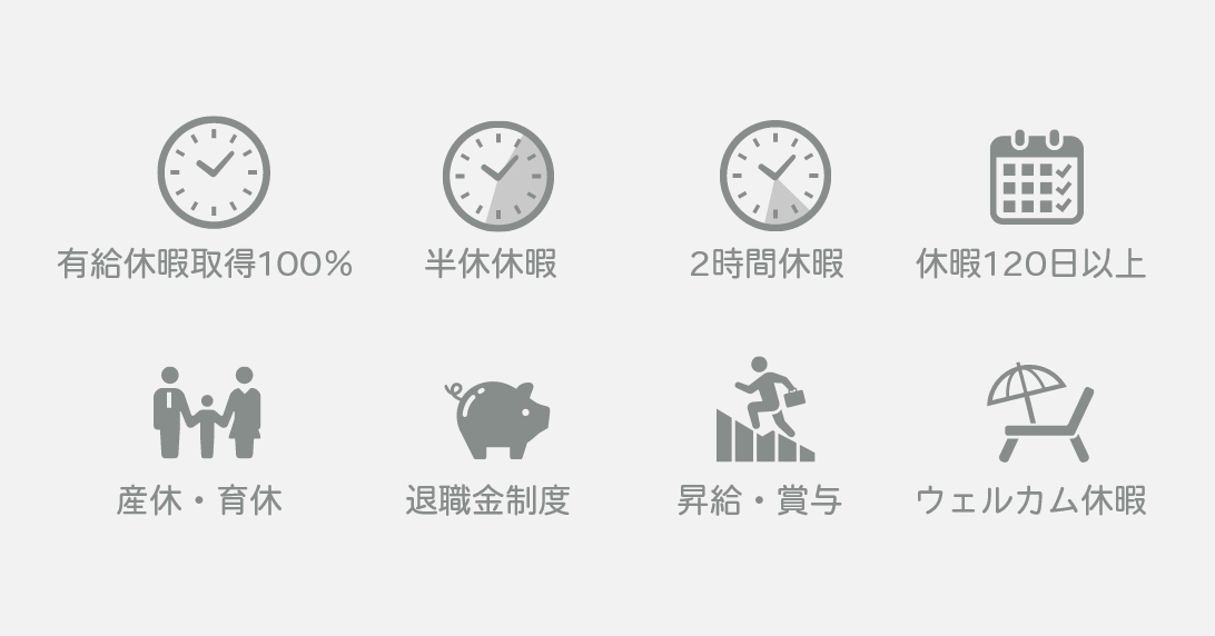 成長企業で働きやすい環境